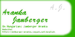 aranka jamberger business card